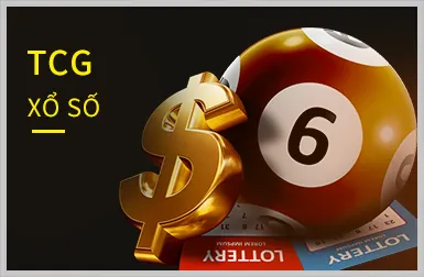 Phân tích loại trò chơi Dwin68